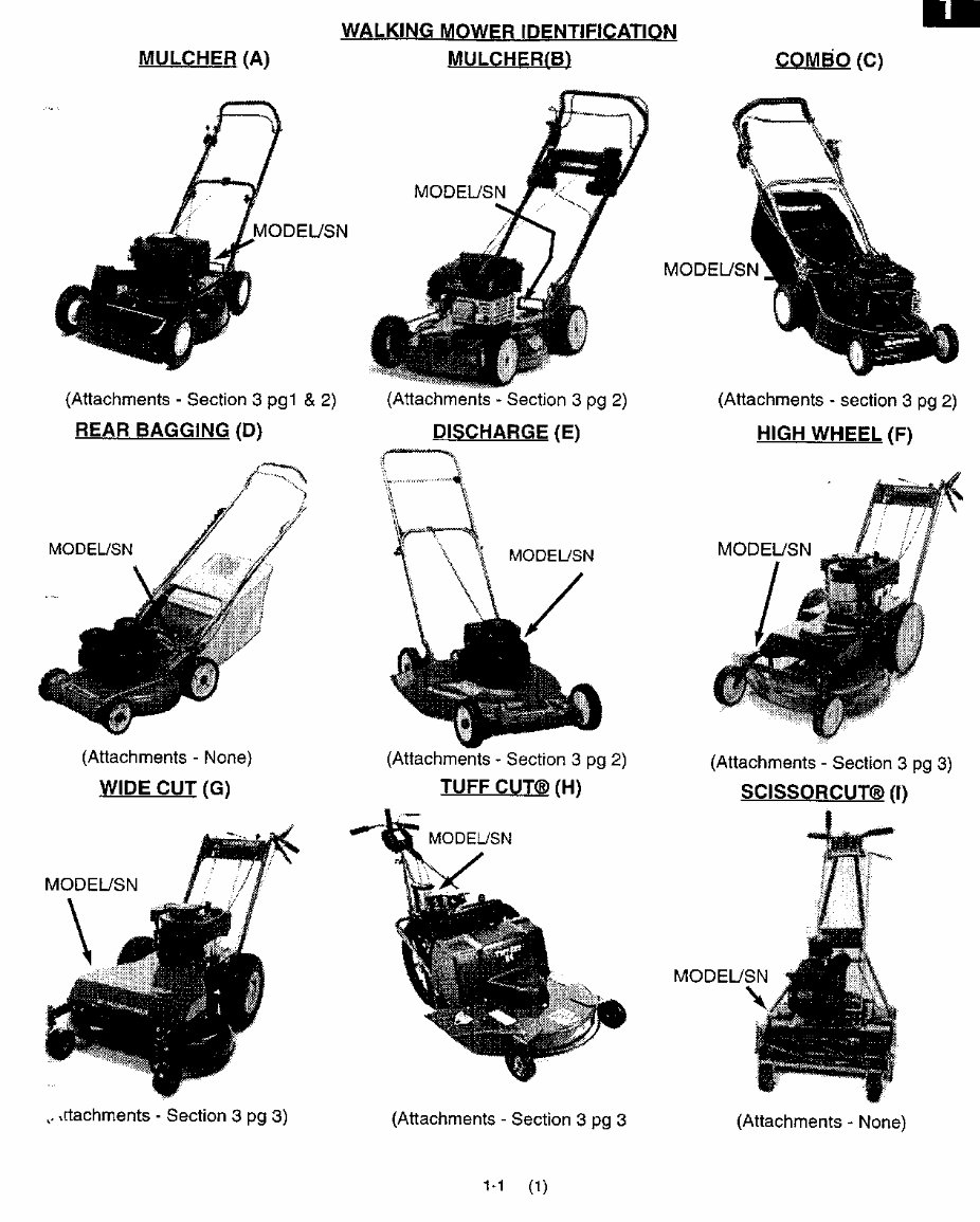 Troy-Bilt Tractors / Mowers / Tillers & Misc. Master Service Manual preview img 4