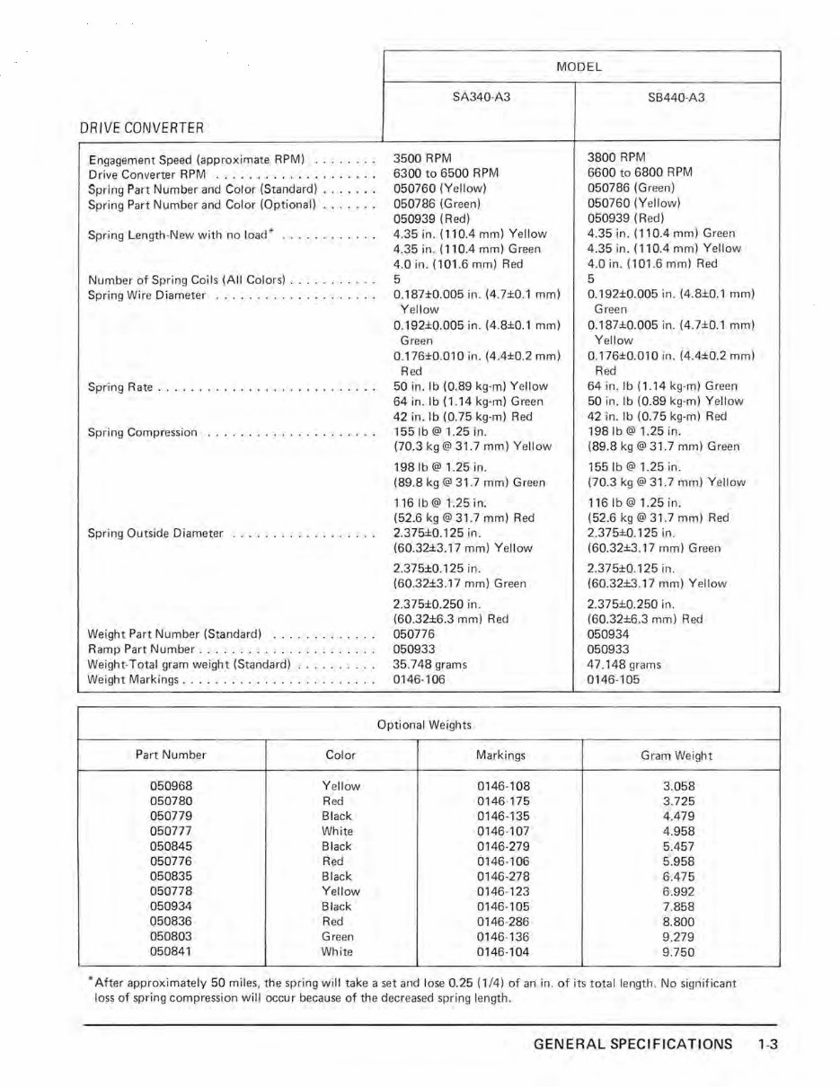 1979 KAWASAKI DRIFTER 340 Snowmobile Service & Shop Repair Manual Instant preview img 7