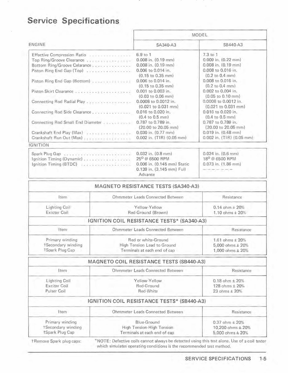 1979 KAWASAKI DRIFTER 340 Snowmobile Service & Shop Repair Manual Instant preview img 9