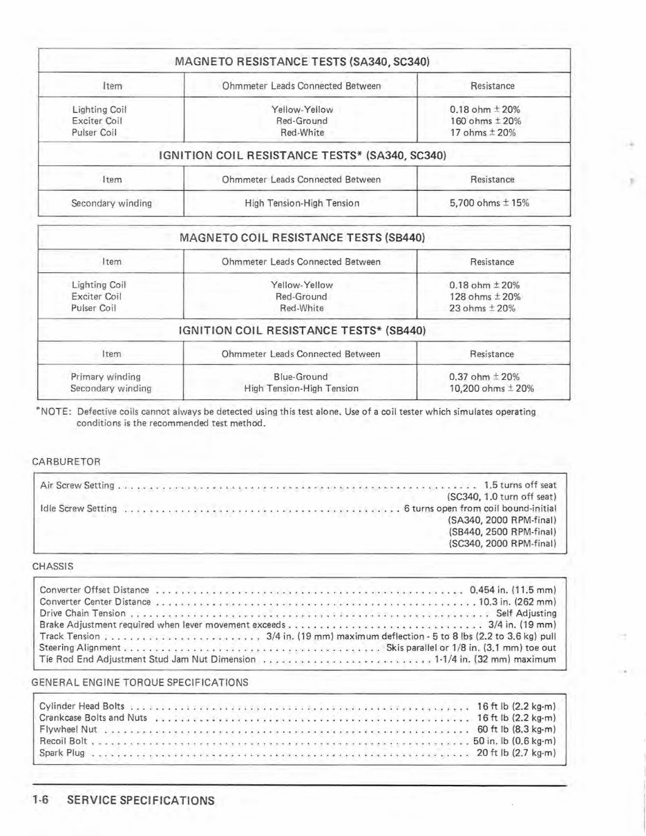 1980 KAWASAKI DRIFTER 440 Snowmobile Service & Shop Repair Manual Instant preview img 8