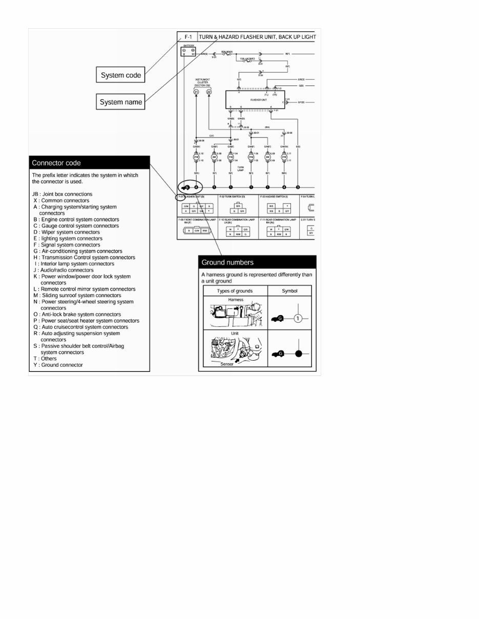 KIA RIO 2002 OEM Factory Electronic Troubleshooting manual preview img 2