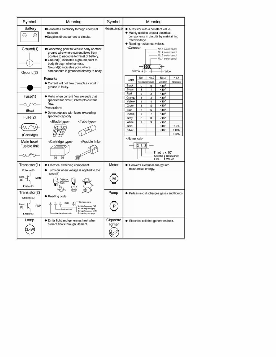 KIA RIO 2002 OEM Factory Electronic Troubleshooting manual preview img 6