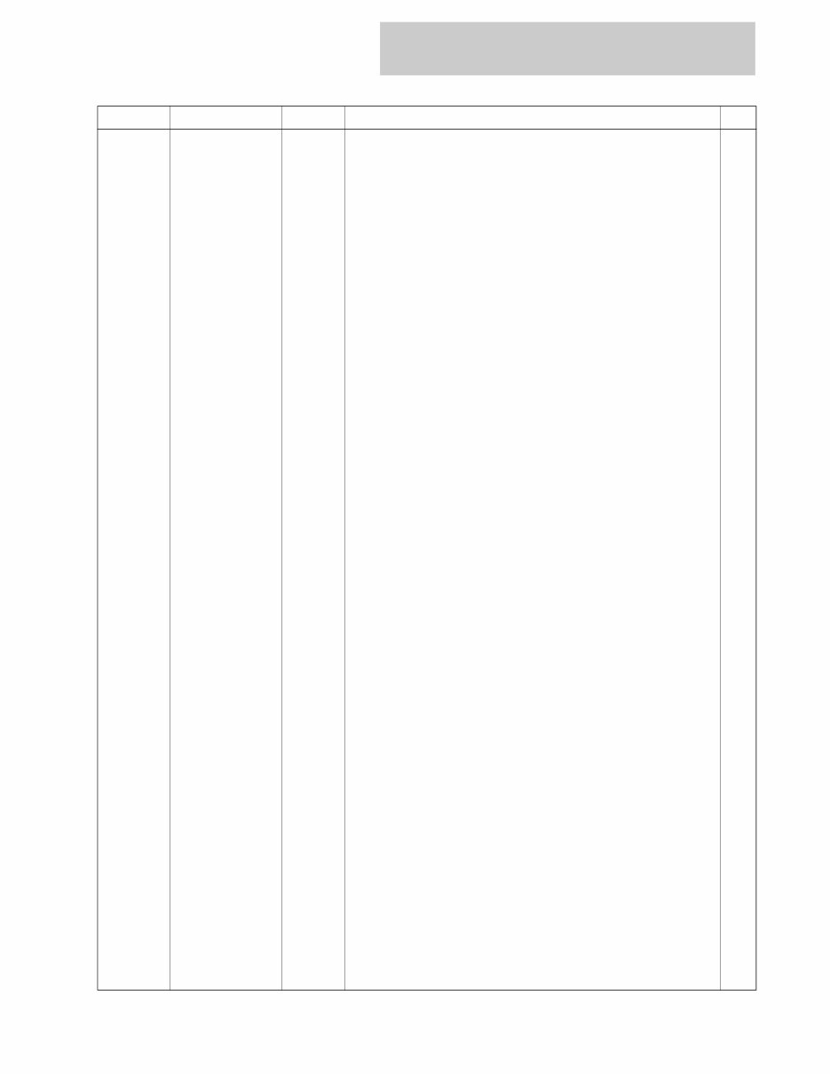 JLG Boom Lifts E300AJ E300AJP Global Illustrated Master Parts List Manual ! (S/N 0300138358 To PRESENT,3121254) preview img 9