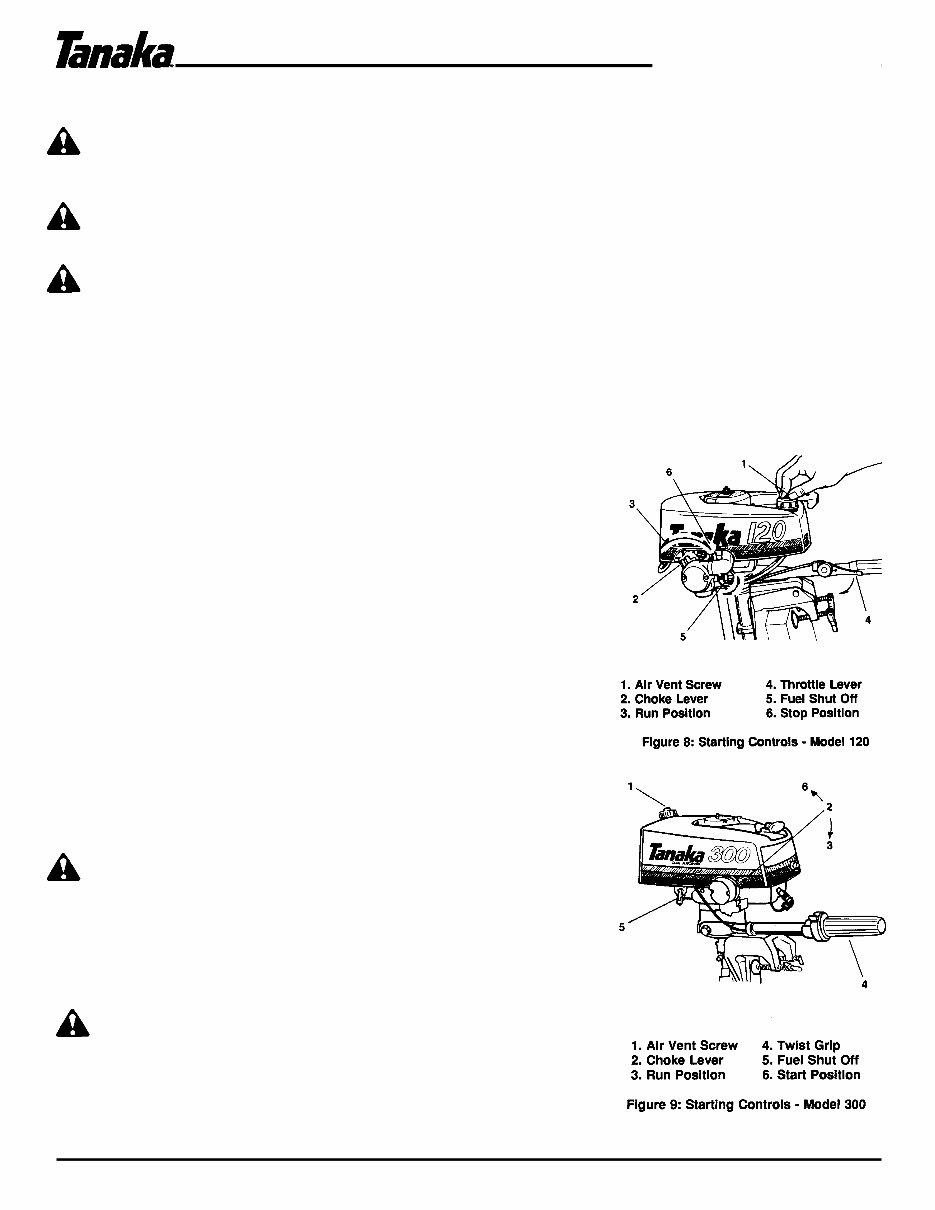 TANAKA OUTBOARDS TOB-120 300 Manual preview img 10