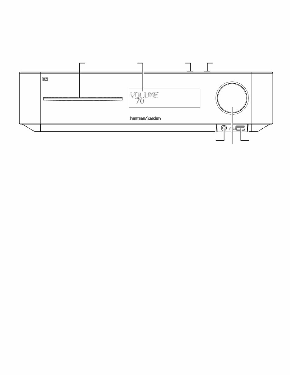 Harman Kardon HK BDS 270 HK BDS 570 Service Manual preview img 6