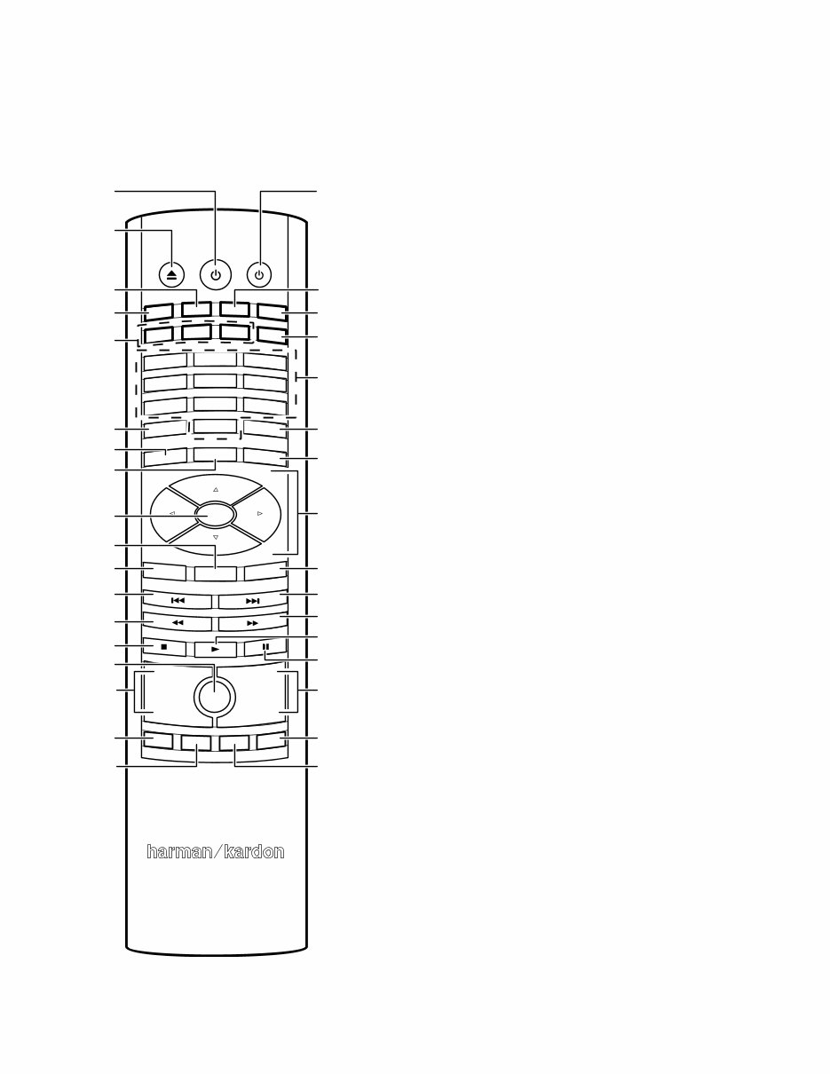 Harman Kardon HK BDS 270 HK BDS 570 Service Manual preview img 9