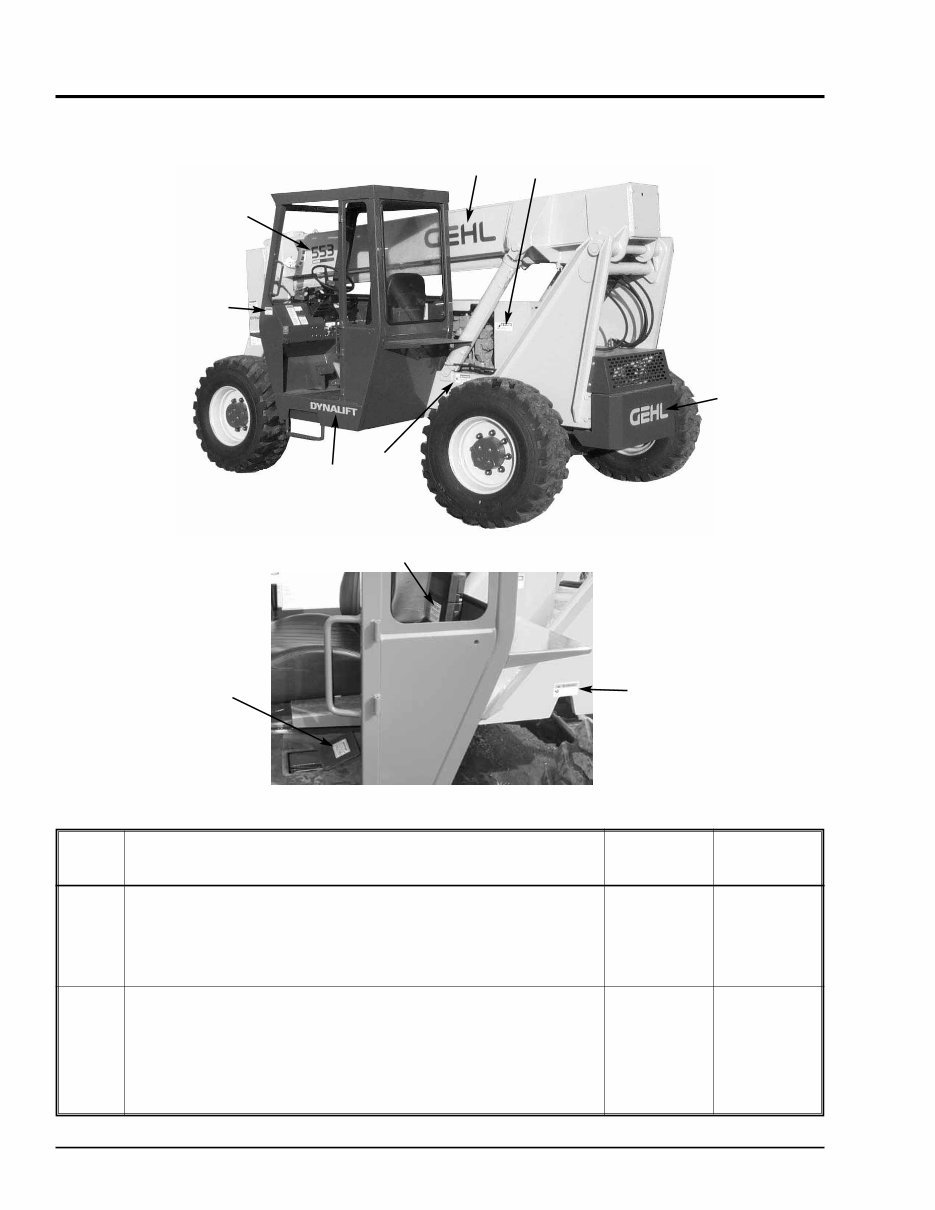 Gehl 552 553 Dynalift Telescopic Boom Forklift Parts Manual preview img 10