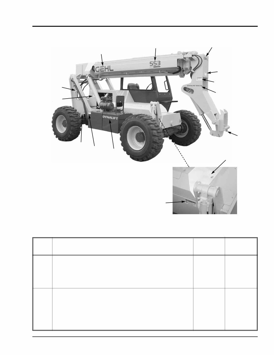 Gehl 552 553 Dynalift Telescopic Boom Forklift Parts Manual preview img 9