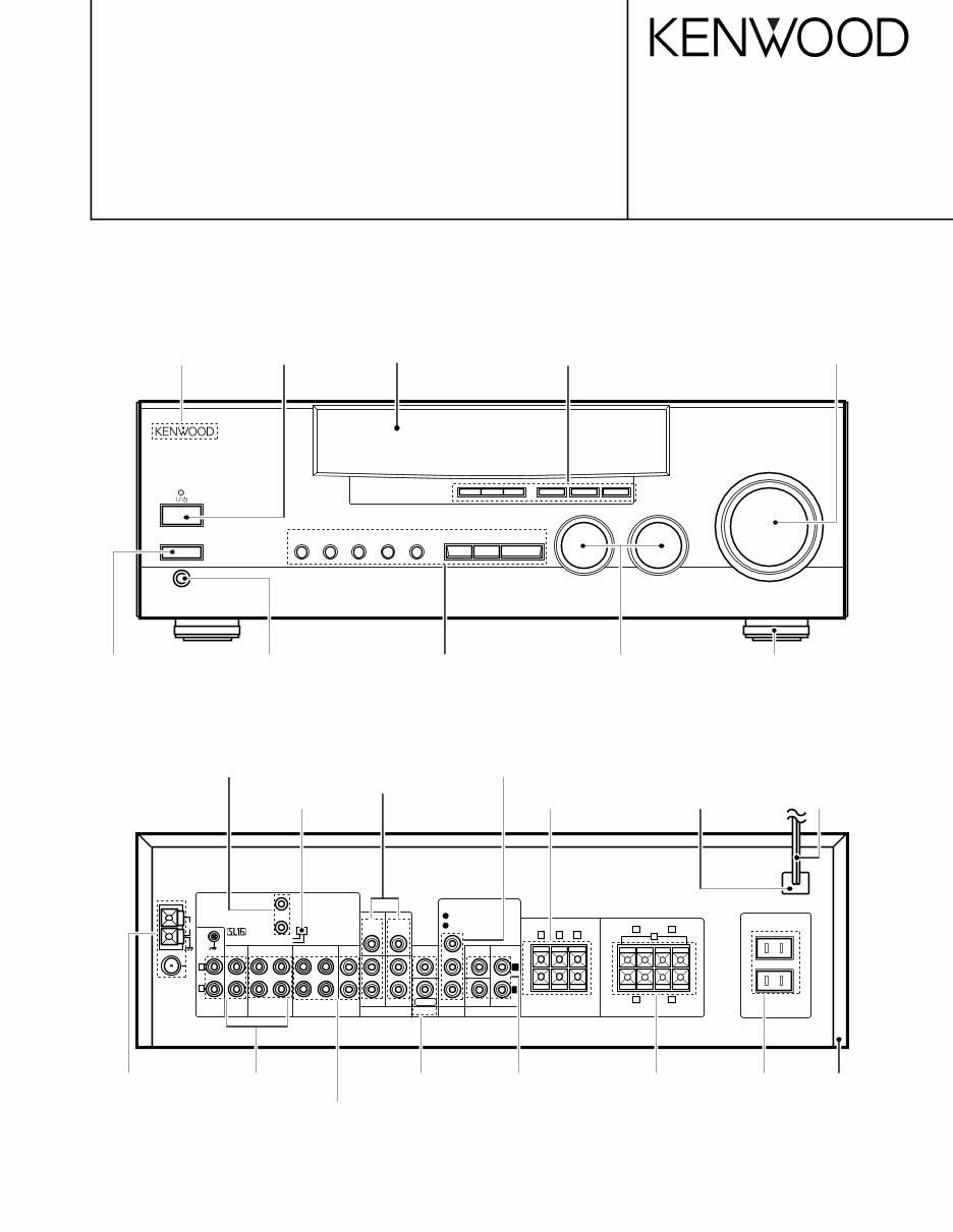 Kenwood KRF-V5020/V5020E/V5020W/V5020 Service Manual preview img 1