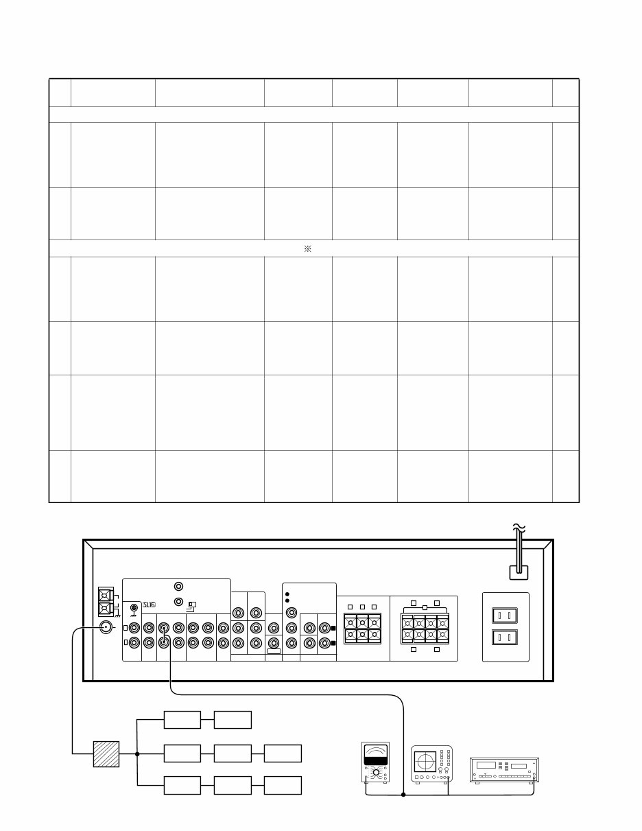 Kenwood KRF-V5020/V5020E/V5020W/V5020 Service Manual preview img 4
