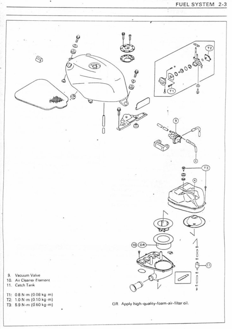 Kawasaki ZXR-250 ZX250 1991-1999 Complete Service Manual & Repair