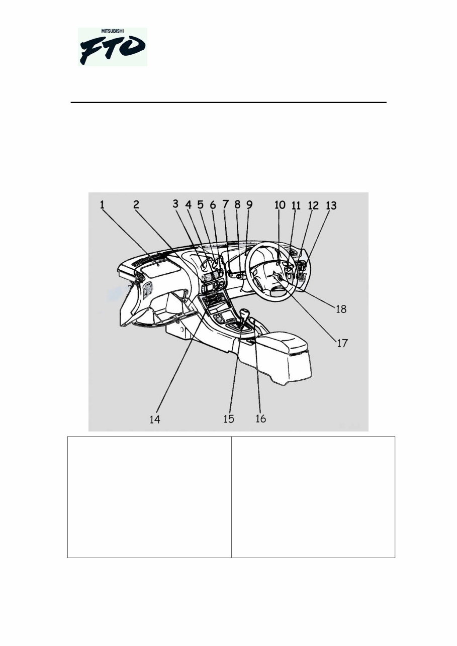 Mitsubishi FTO Owners owner user Handbook Manual FTO 2.0 GR GX GPX GPVR preview img 6