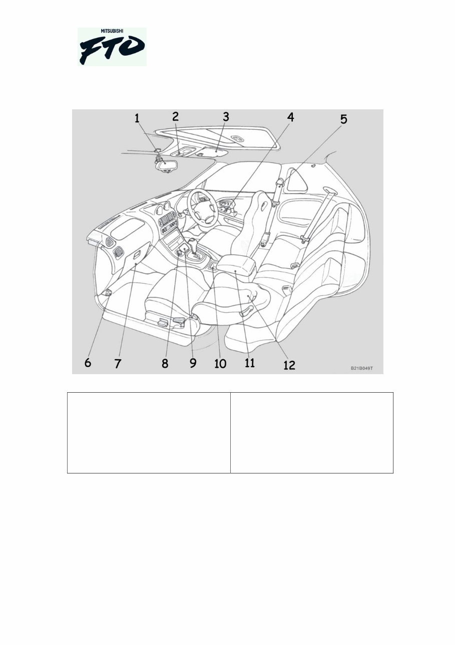 Mitsubishi FTO Owners owner user Handbook Manual FTO 2.0 GR GX GPX GPVR preview img 7