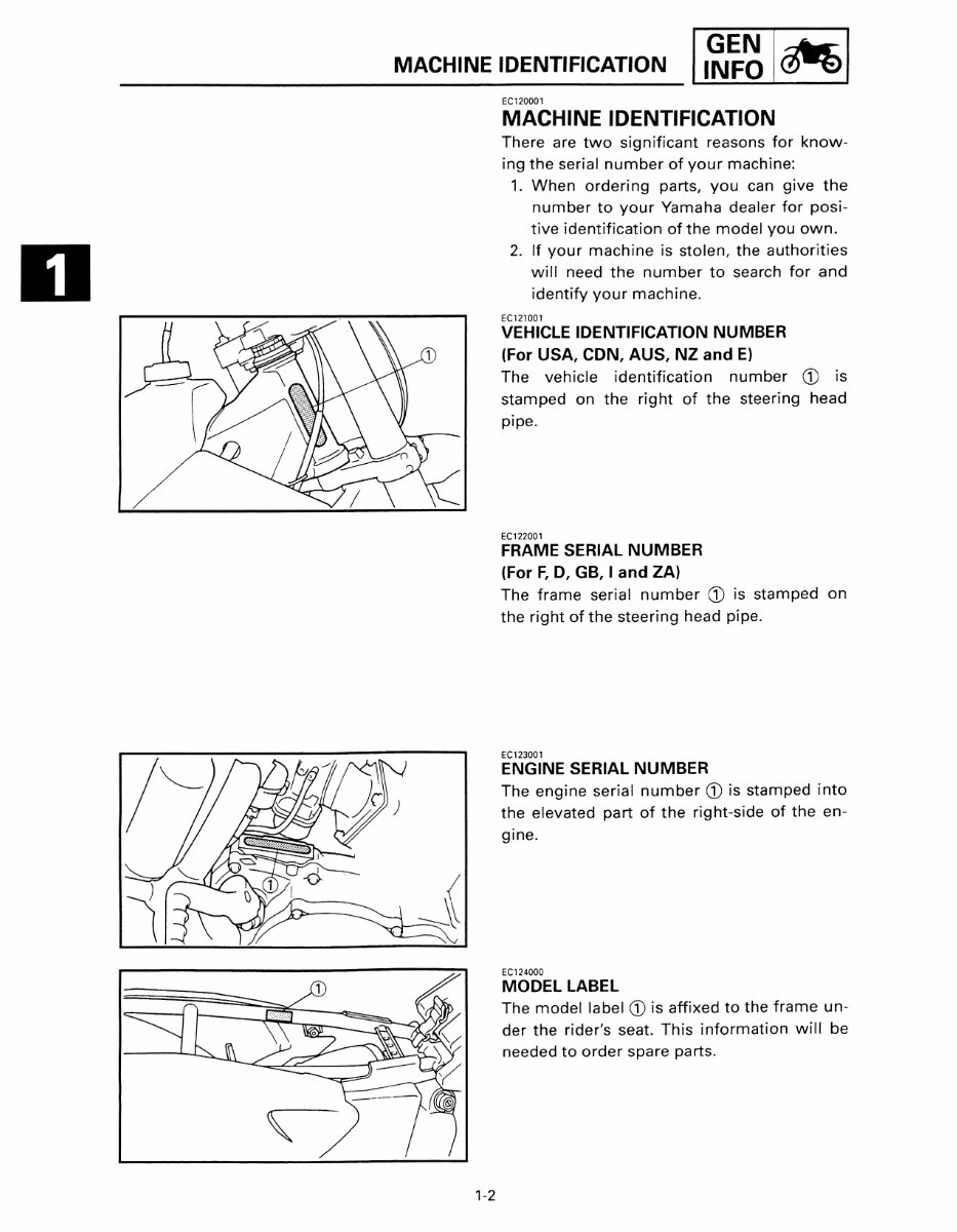 Yamaha YZ250 YZ 250 1997-2002 Workshop Manual preview img 7