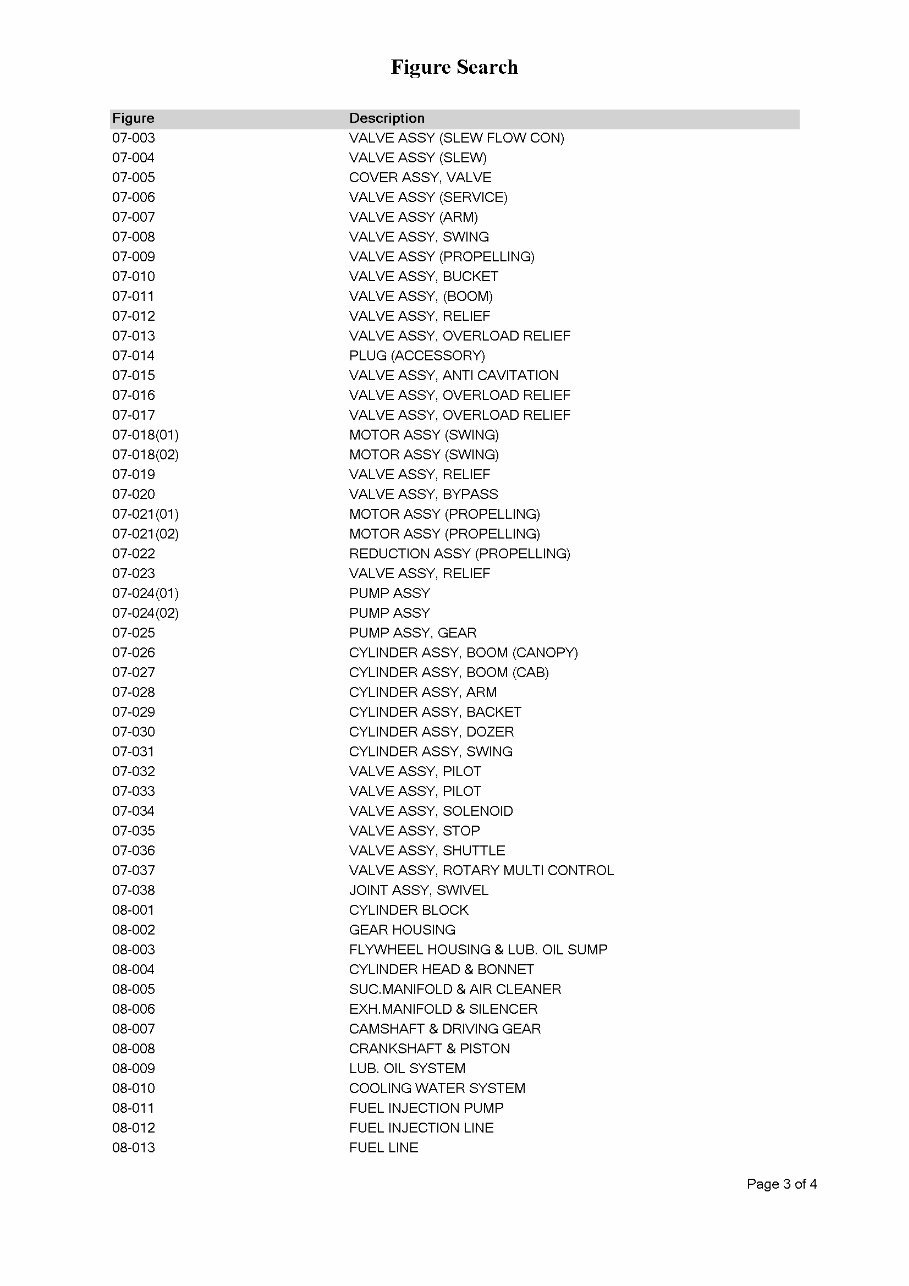 Kobelco SK035-2 Mini Excavator Parts Manual INSTANT (SN: PX02101 to 02944) preview img 4