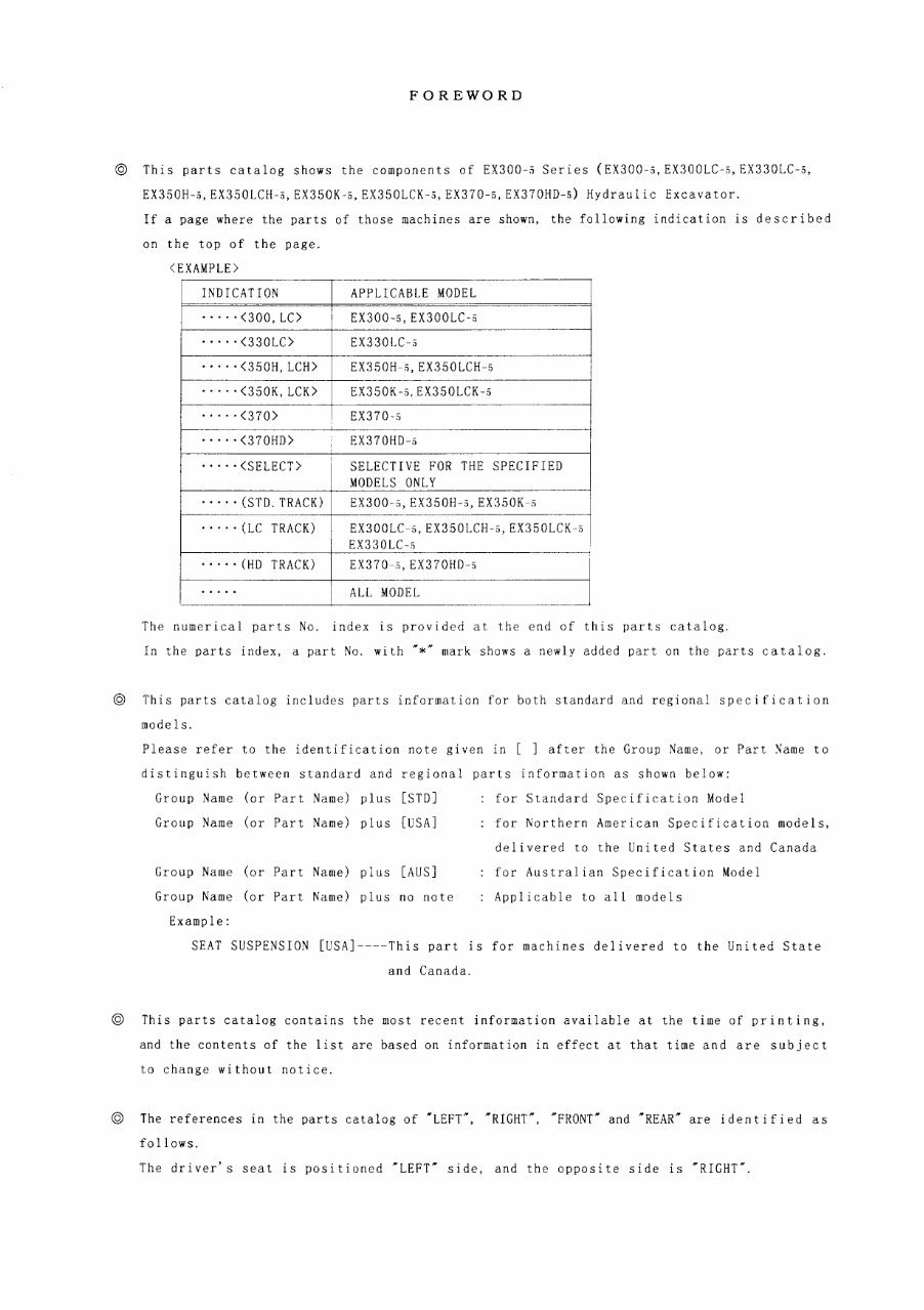 HITACHI EX300-5 EX300LC-5 EX330LC-5 EX350H-5 EX350LCH-5 EX350K-5 EX350LCK-5 EX370-5 EX370HD-5 Excavator Parts Catalog Manual preview img 7