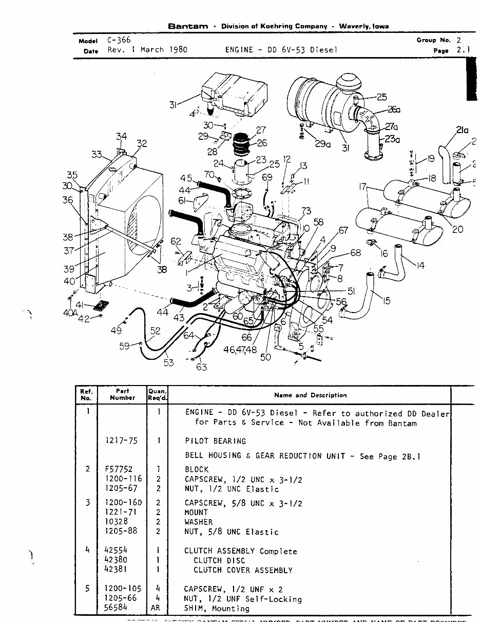 KOEHRING BANTAM C 366 Excavator MASTER Parts Manual preview img 10