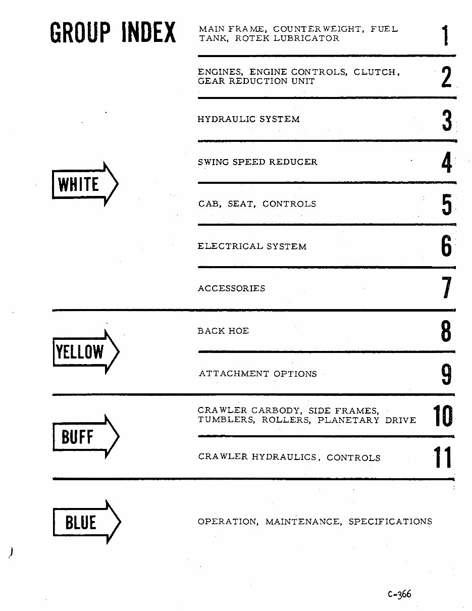 KOEHRING BANTAM C 366 Excavator MASTER Parts Manual preview img 5