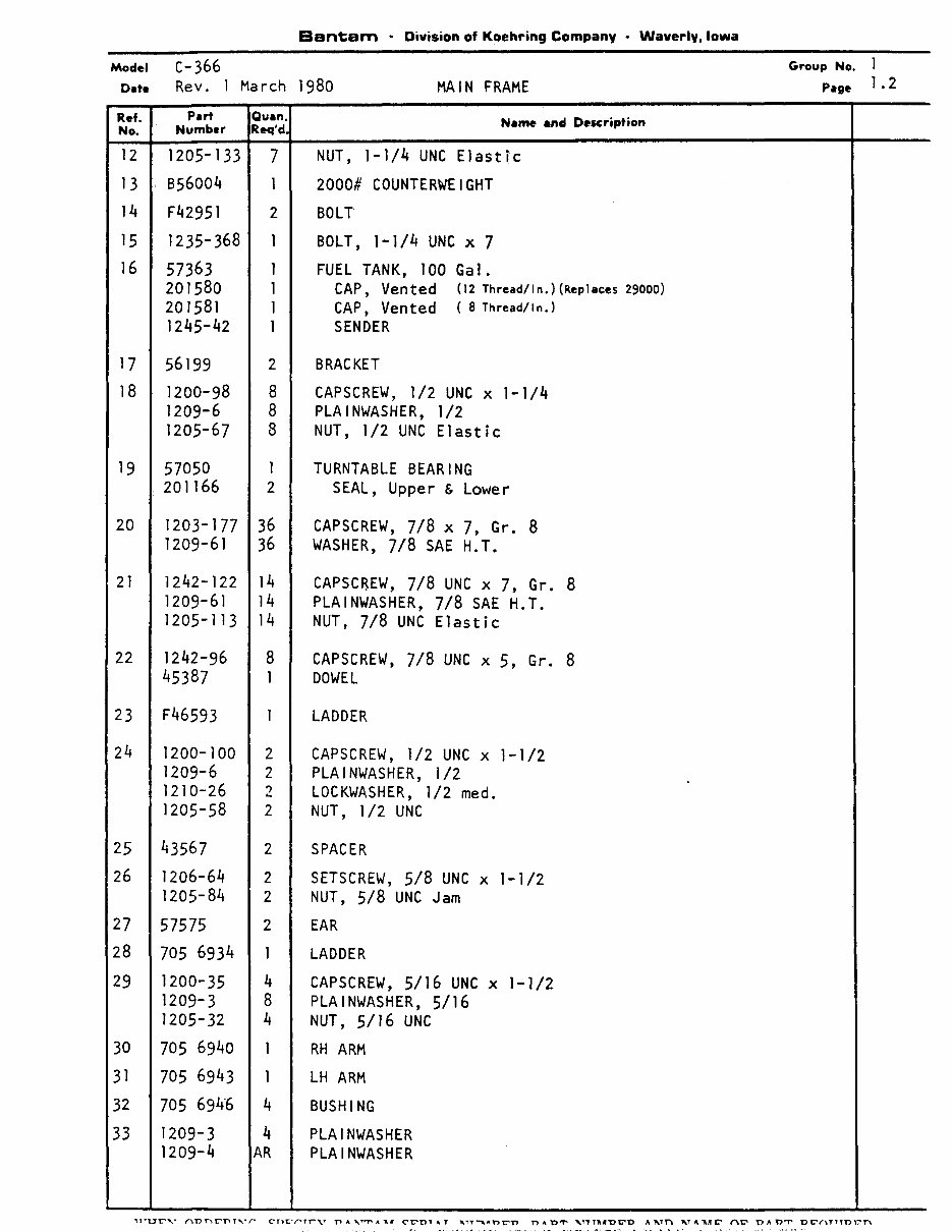 KOEHRING BANTAM C 366 Excavator MASTER Parts Manual preview img 7