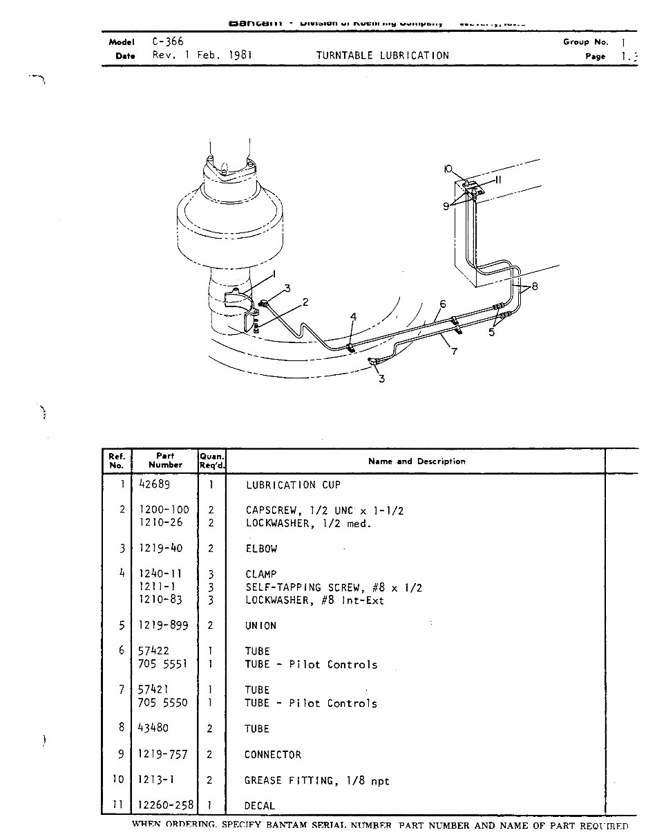 KOEHRING BANTAM C 366 Excavator MASTER Parts Manual preview img 8