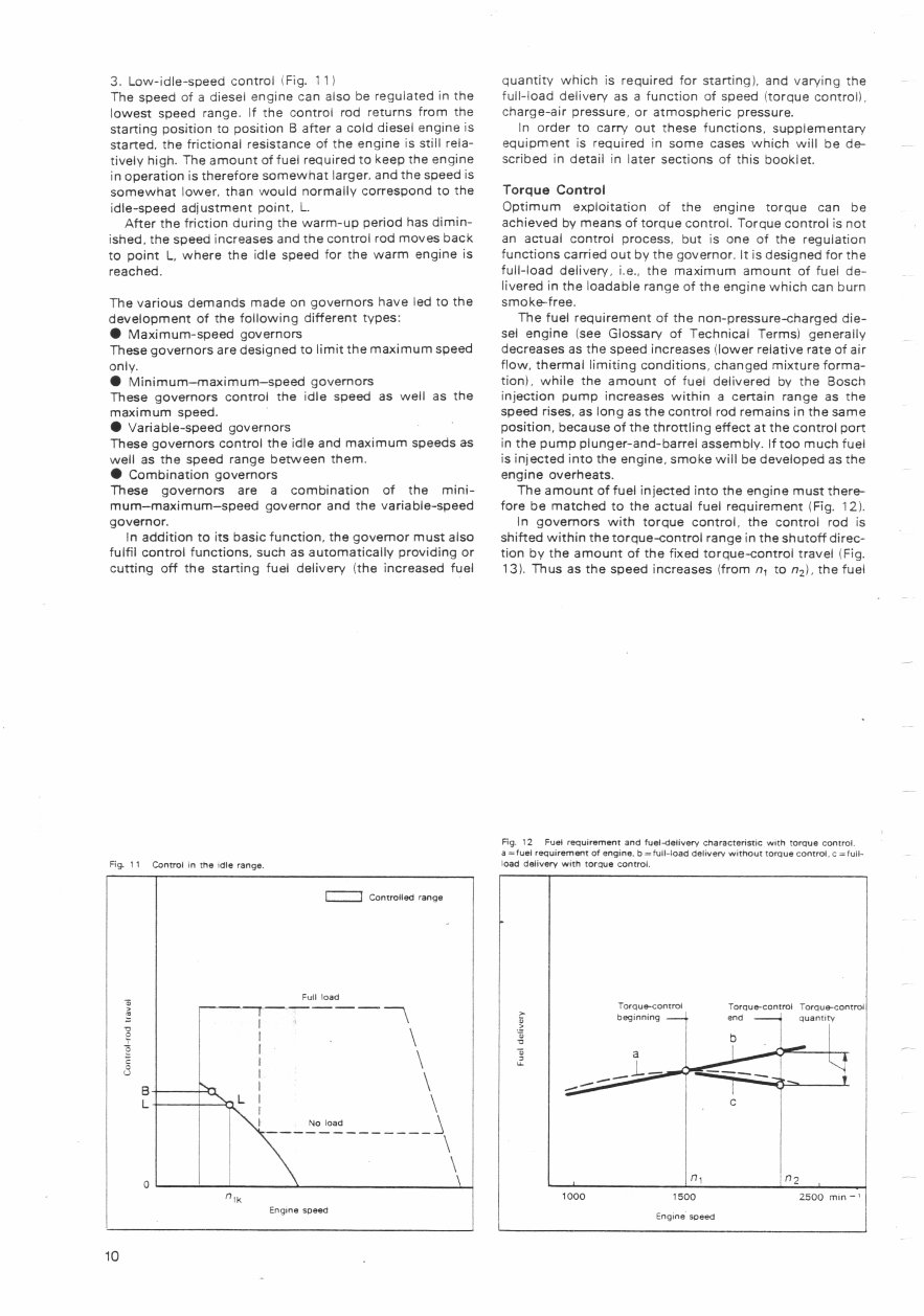 Bosch Fuel Injection RQV - RQUV - EP - RSV Equipment preview img 10