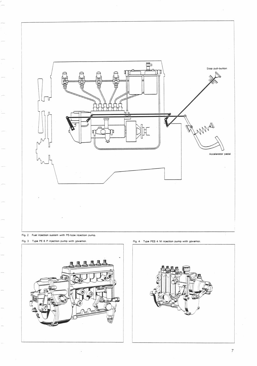 Bosch Fuel Injection RQV - RQUV - EP - RSV Equipment preview img 7