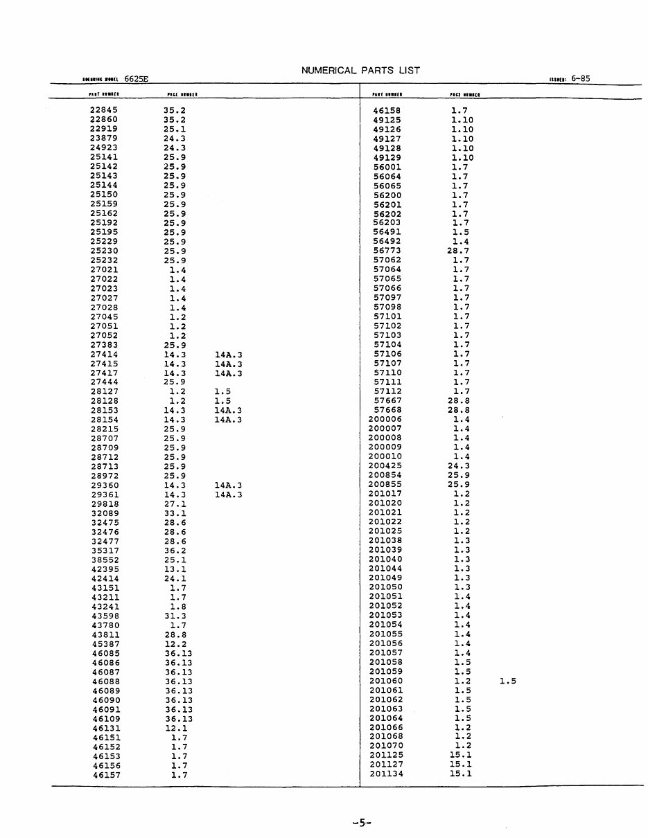 KOEHRING Hydraulic Excavator 6625 Parts Manual preview img 10