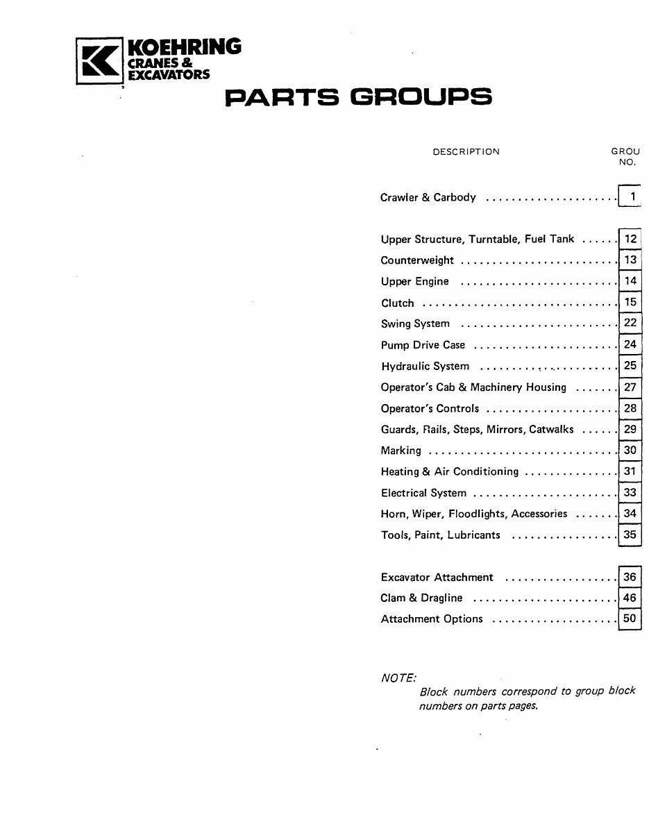 KOEHRING Hydraulic Excavator 6625 Parts Manual preview img 5