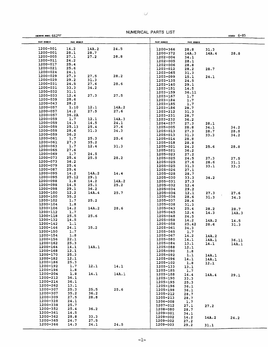 KOEHRING Hydraulic Excavator 6625 Parts Manual preview img 6