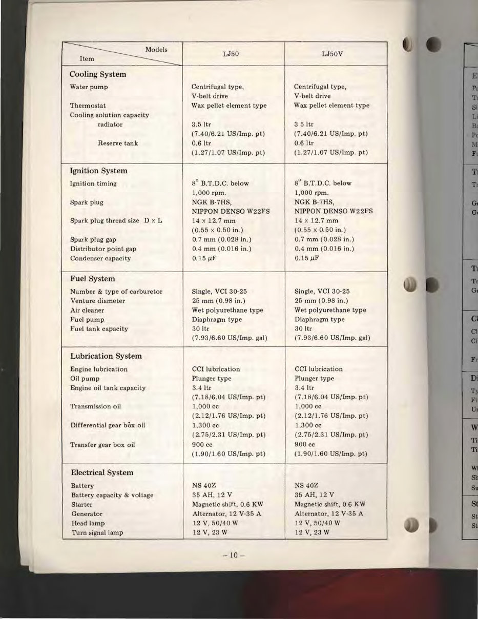 SUZUKI LJ50 LJ50V 4WD JIMNY & VAN FACTORY Workshop Manual preview img 9