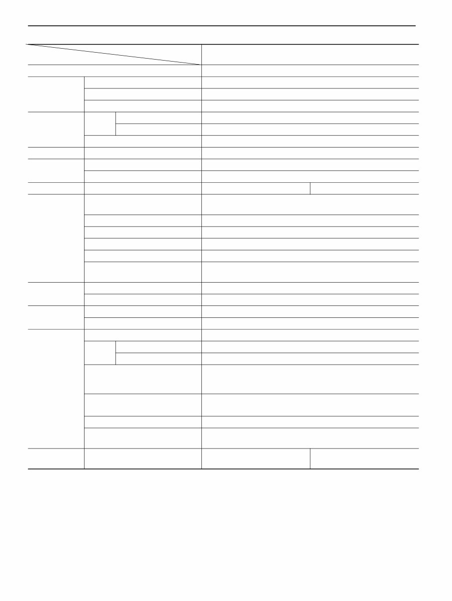 2005 - 2007 Nissan UD Series (1800 - 3300) Service & Repair Manual preview img 5