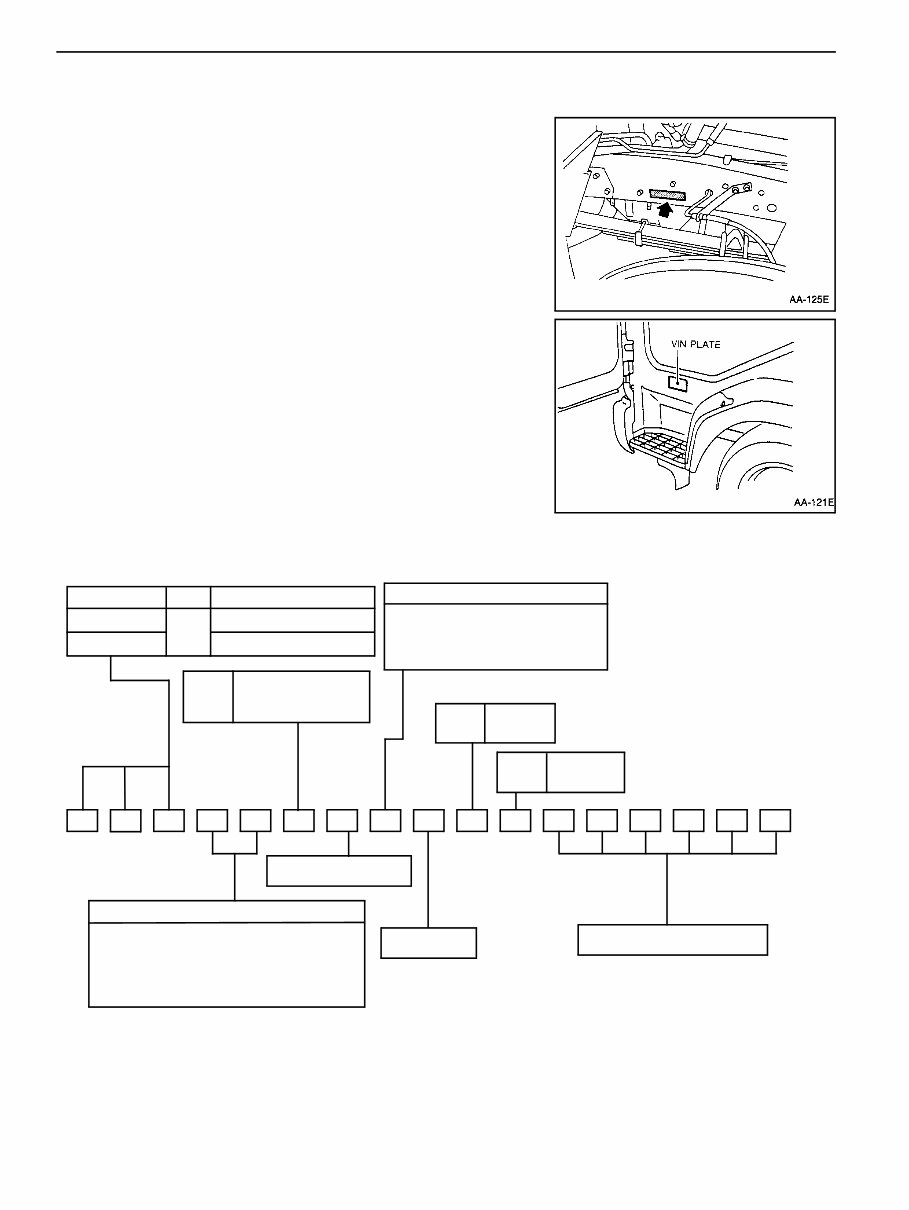 2005 - 2007 Nissan UD Series (1800 - 3300) Service & Repair Manual preview img 6