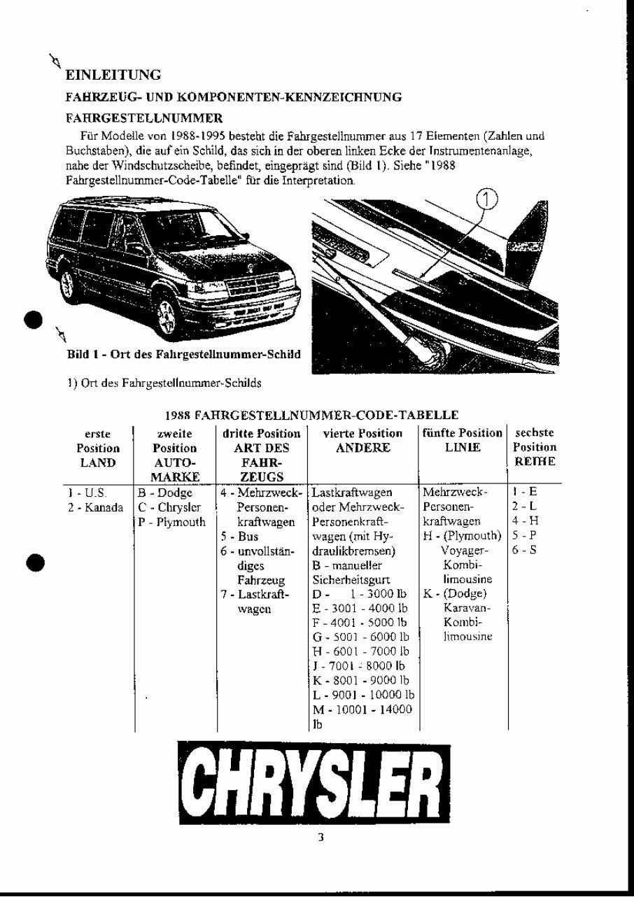1984-1995 Chrysler & Plymouth Voyager, Dodge Grand Caravan Repair Manual preview img 3