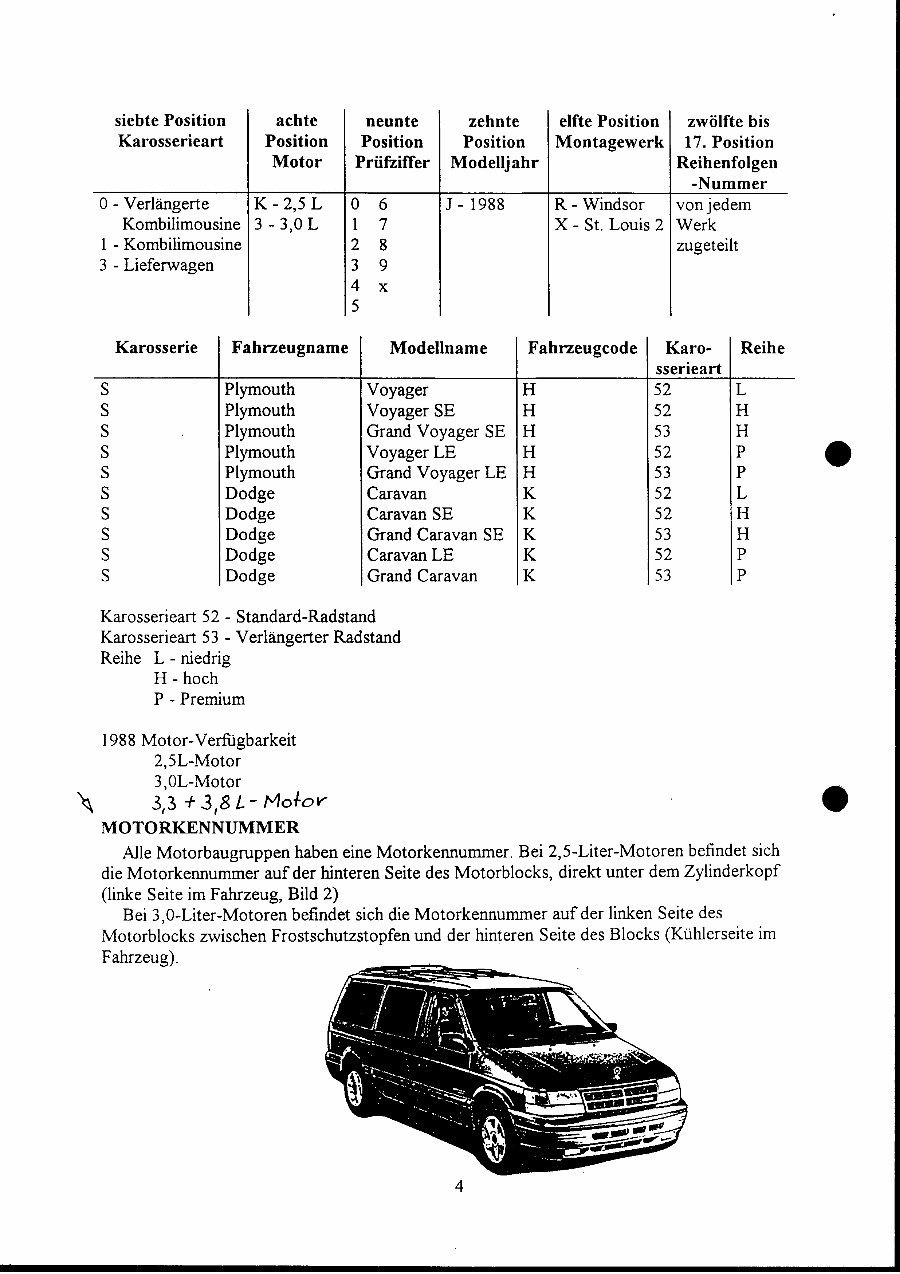 1984-1995 Chrysler & Plymouth Voyager, Dodge Grand Caravan Repair Manual preview img 4