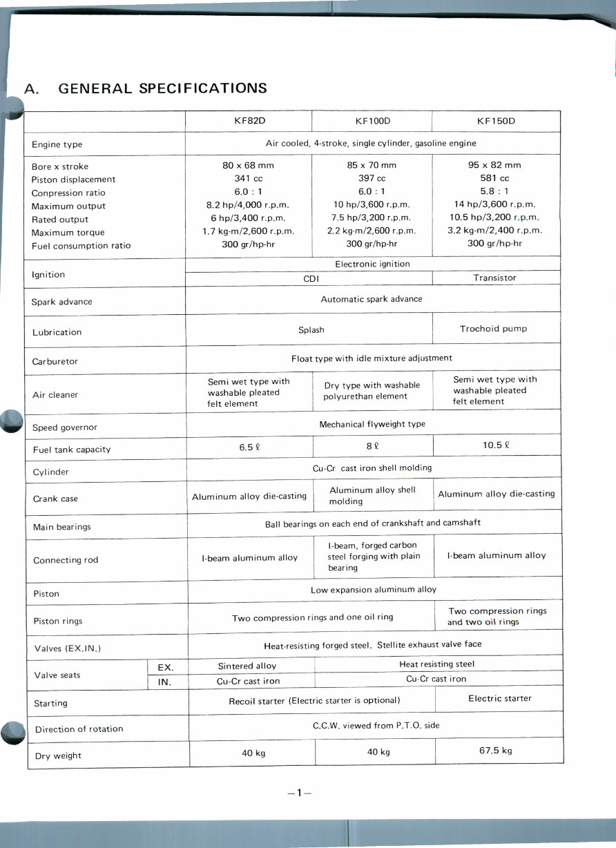 CLUB CAR GOLF CART KF82 Engine FACTORY Service Repair Manual preview img 7