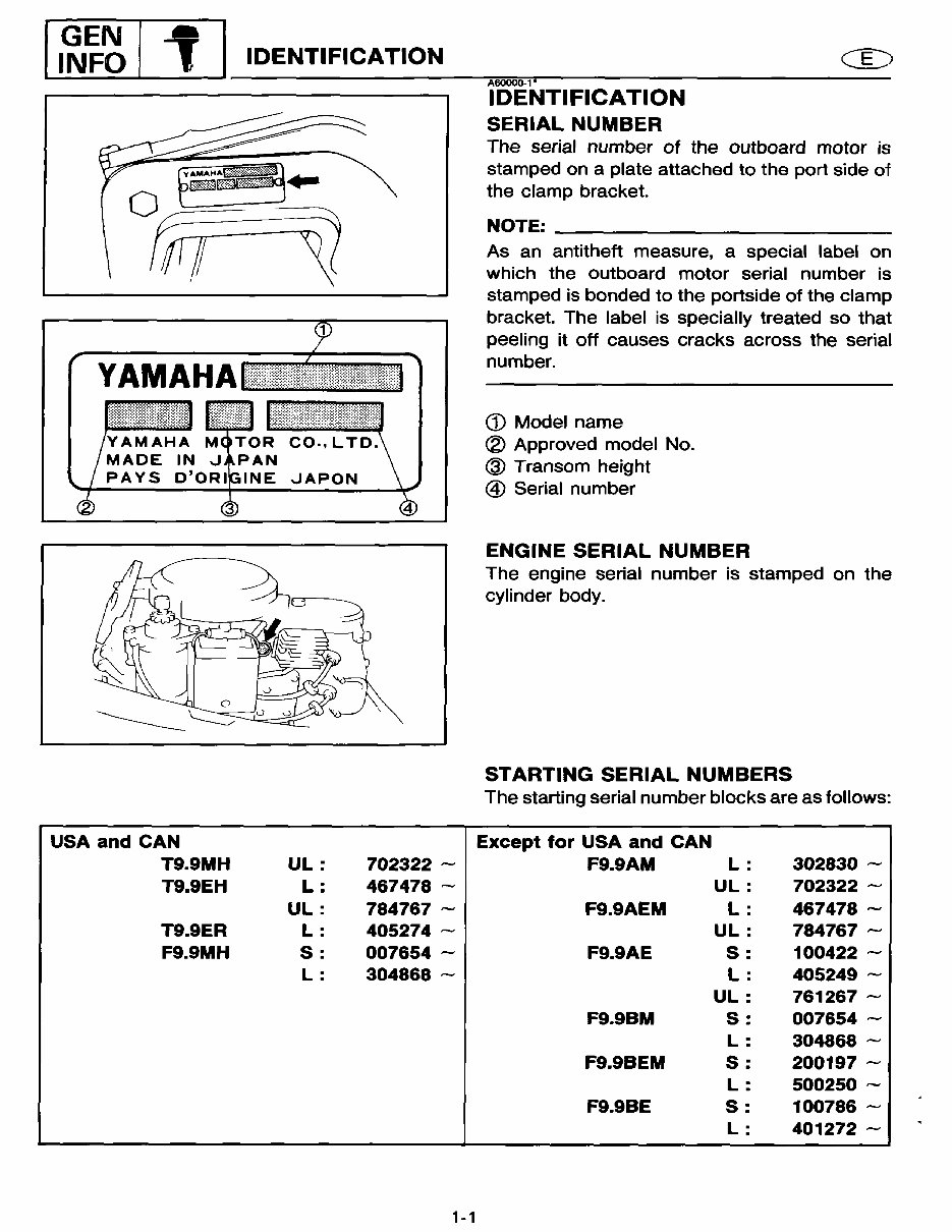 1995-2008 YAMAHA 9.9 4-STROKE HIGH THRUST OUTBOARD Repair preview img 10