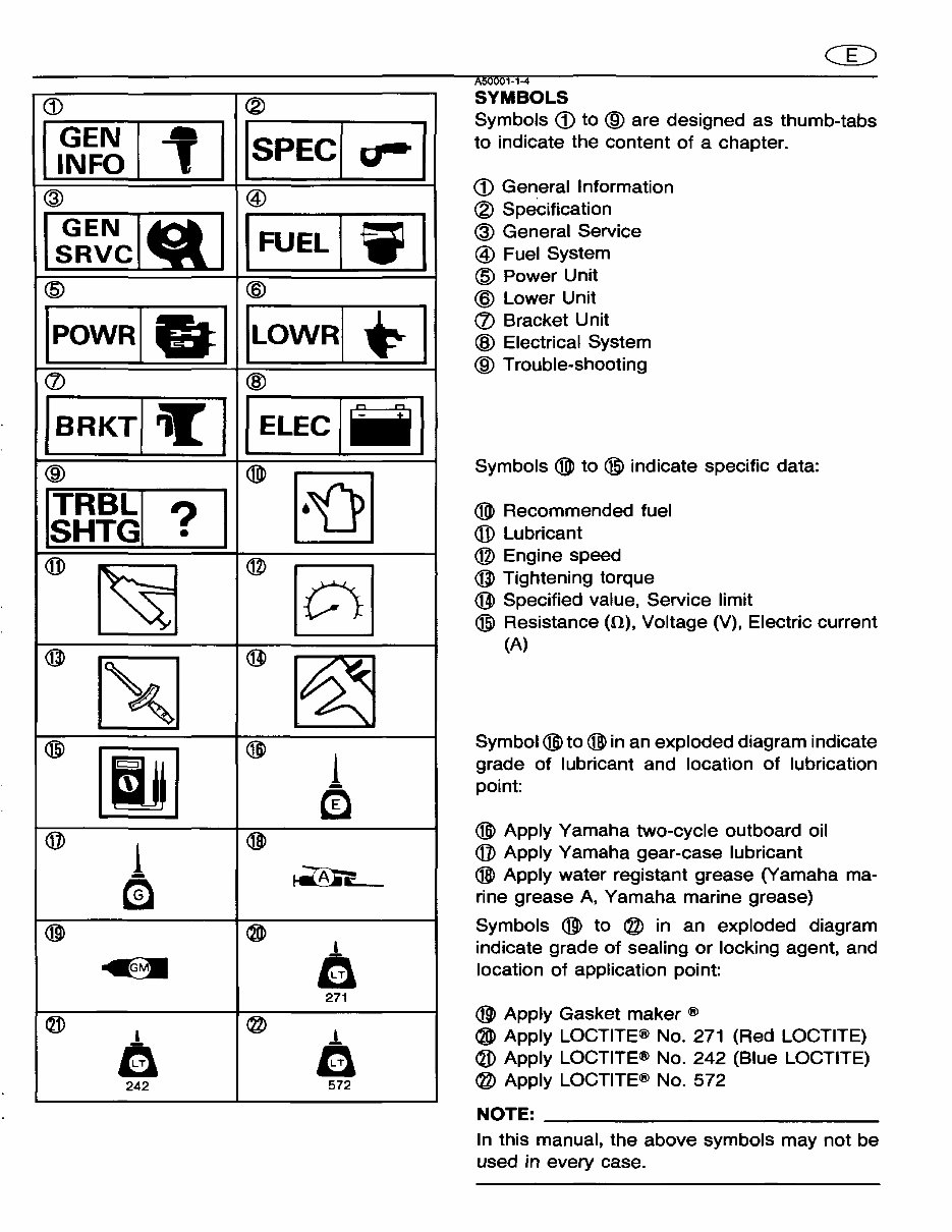 1995-2008 YAMAHA 9.9 4-STROKE HIGH THRUST OUTBOARD Repair preview img 6