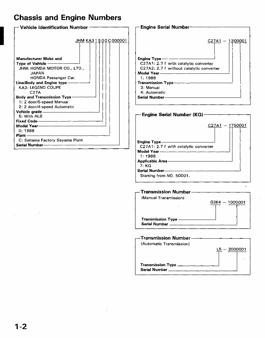 1988 - 1990 Honda Legend Factory Service & Repair Manual preview img 1