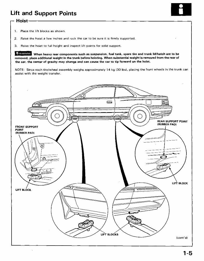 1988 - 1990 Honda Legend Factory Service & Repair Manual preview img 4