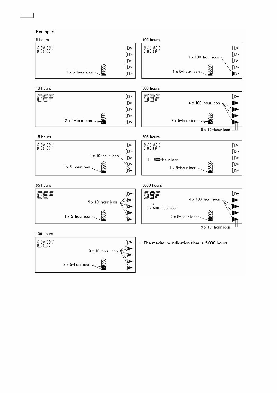 Panasonic EP3222 Massage Chair Service Manual & Repair Guide preview img 10