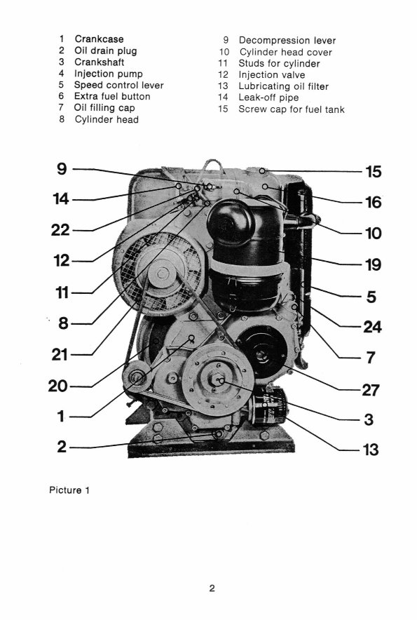 Hatz 108 Instruction Manual preview img 3