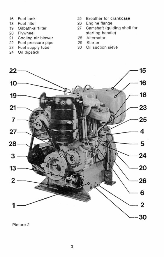 Hatz 108 Instruction Manual preview img 4