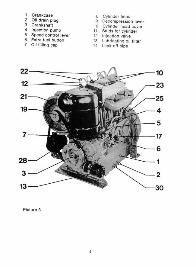 Hatz 108 Instruction Manual preview img 5