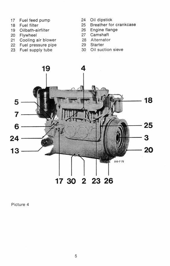Hatz 108 Instruction Manual preview img 6
