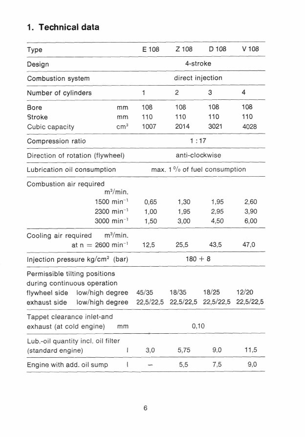 Hatz 108 Instruction Manual preview img 7