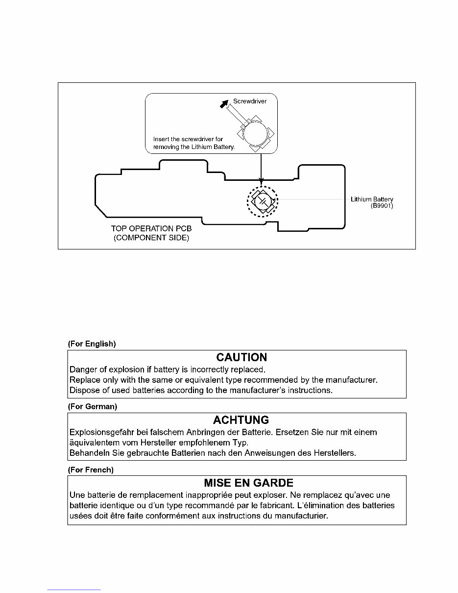 Panasonic Lumix DMC-TZ3 + TZ2 Service Manual & Repair Guide preview img 7