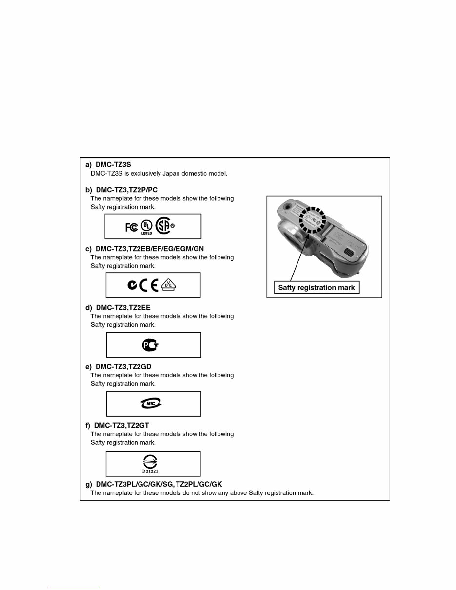 Panasonic Lumix DMC-TZ3 + TZ2 Service Manual & Repair Guide preview img 9
