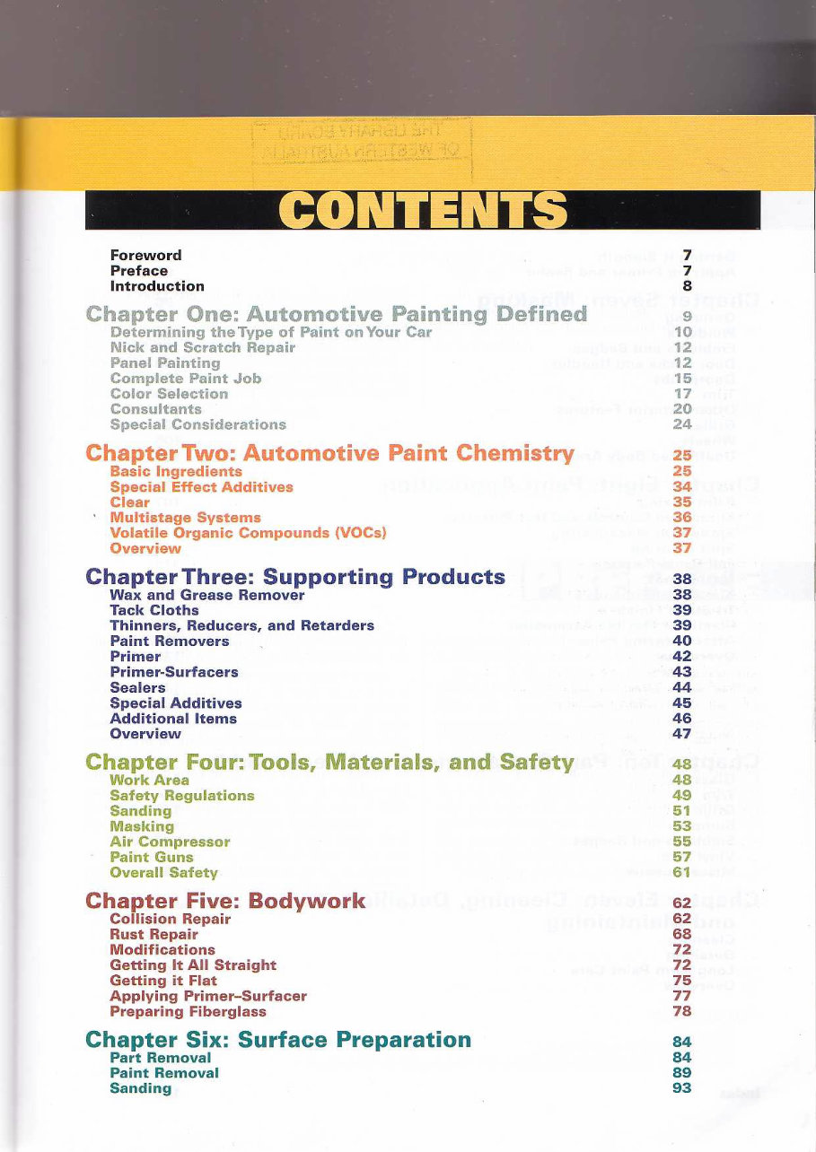 HOW To PAINT SPRAY PREP YOUR CAR VAN Classic GUIDE preview img 4