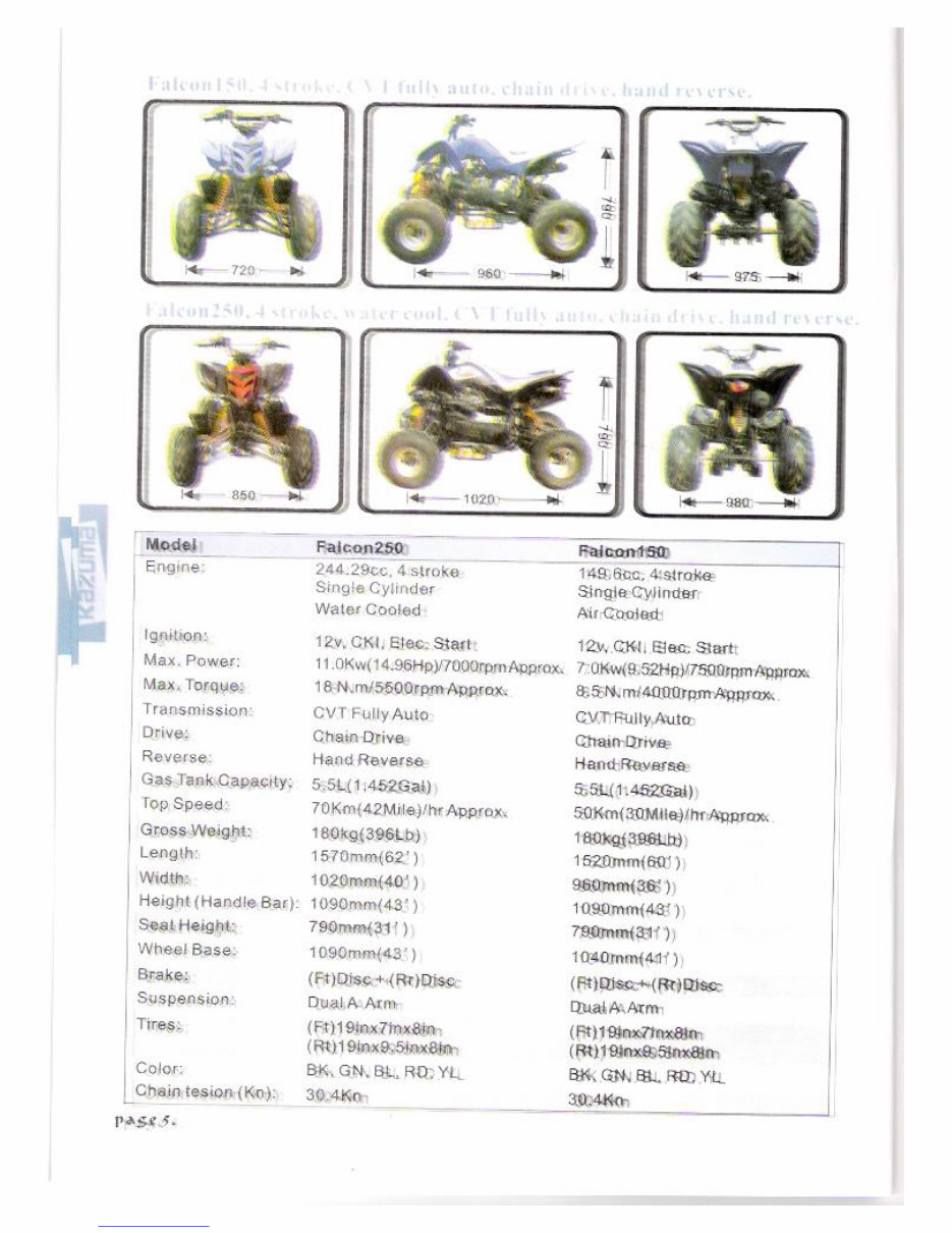 Kazuma Falcon 150/250cc Owners manual preview img 8