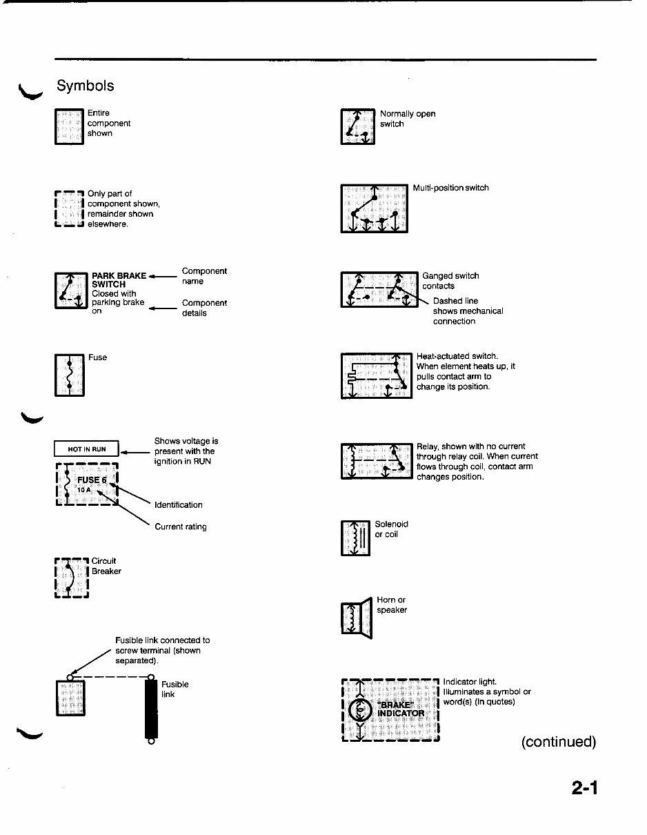 1995 ISUZU TROOPER UX Workshop Service / Repair Manual - COVERS SRS SUPPLEMENTAL RESTRAINT System 130+ Pages - !! preview img 4
